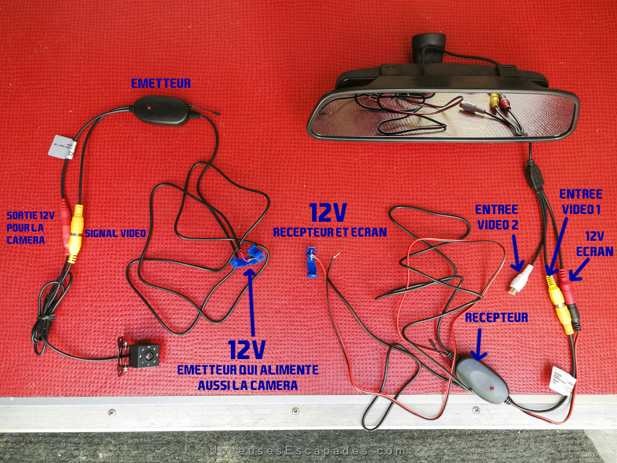 Installer une caméra de recul, comment faire ?